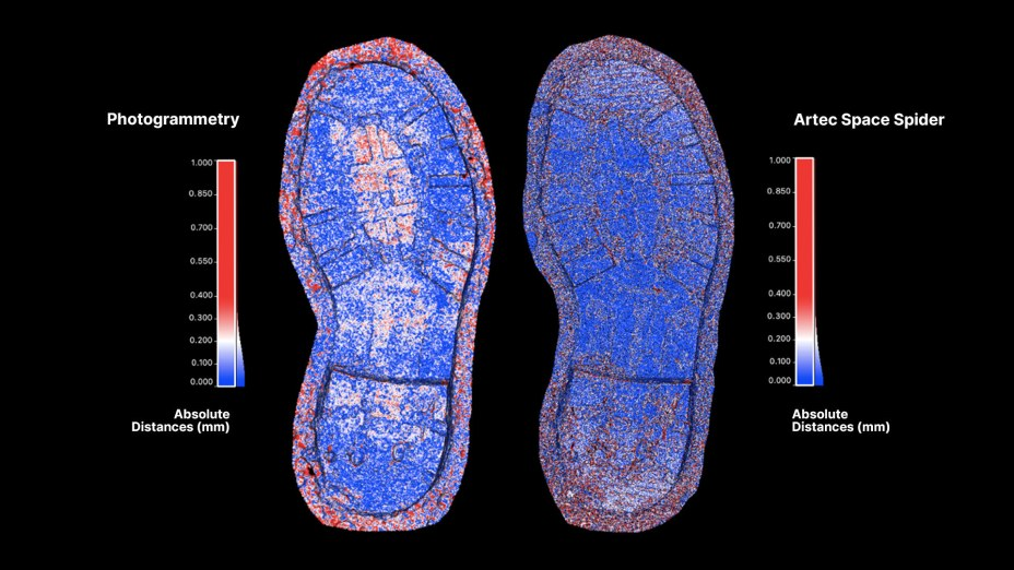 Forensic footwear